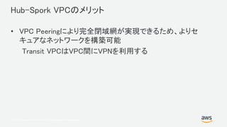 © 2017, Amazon Web Services, Inc. or its Affiliates. All rights reserved.
Hub-Spork VPCのメリット
• VPC Peeringにより完全閉域網が実現できるため、よりセ
キュアなネットワークを構築可能
Transit VPCはVPC間にVPNを利用する
 