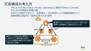 © 2017, Amazon Web Services, Inc. or its Affiliates. All rights reserved.
冗長構成の考え方
eBGPeBGP
iBGP
iBGPにより同AS内の隣接ルータ
にBGPのパス属性値を伝達し、
どちらの経路を選択するかAS内
で総合的に判断
論理的には一つのオブジェクトに見えるが、
実際には物理的に冗長化されている
VPC上のVGW(Virtual Private Gateway)に複数のDirect Connect
またはVPN接続を終端可能
AWS上の設定ではなく、お客様ルータの設定により経路制御を行う
経路制御はBGPの一般的な考え方を適用
オンプレミス
 