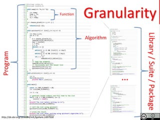 Software Sustainability Institute
www.software.ac.uk
Algorithm
Function
Program
Library/Suite/Package
…
Granularity
http://dx.doi.org/10.6084/m9.figshare.1497930
 