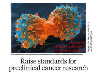 Software Sustainability Institute
www.software.ac.uk
Raise standards for preclinical
cancer research
47 out of 53
“landmark” publications
could not be replicated
Begley,Ellis.Nature,483,2012
doi:10.1038/483531a
 