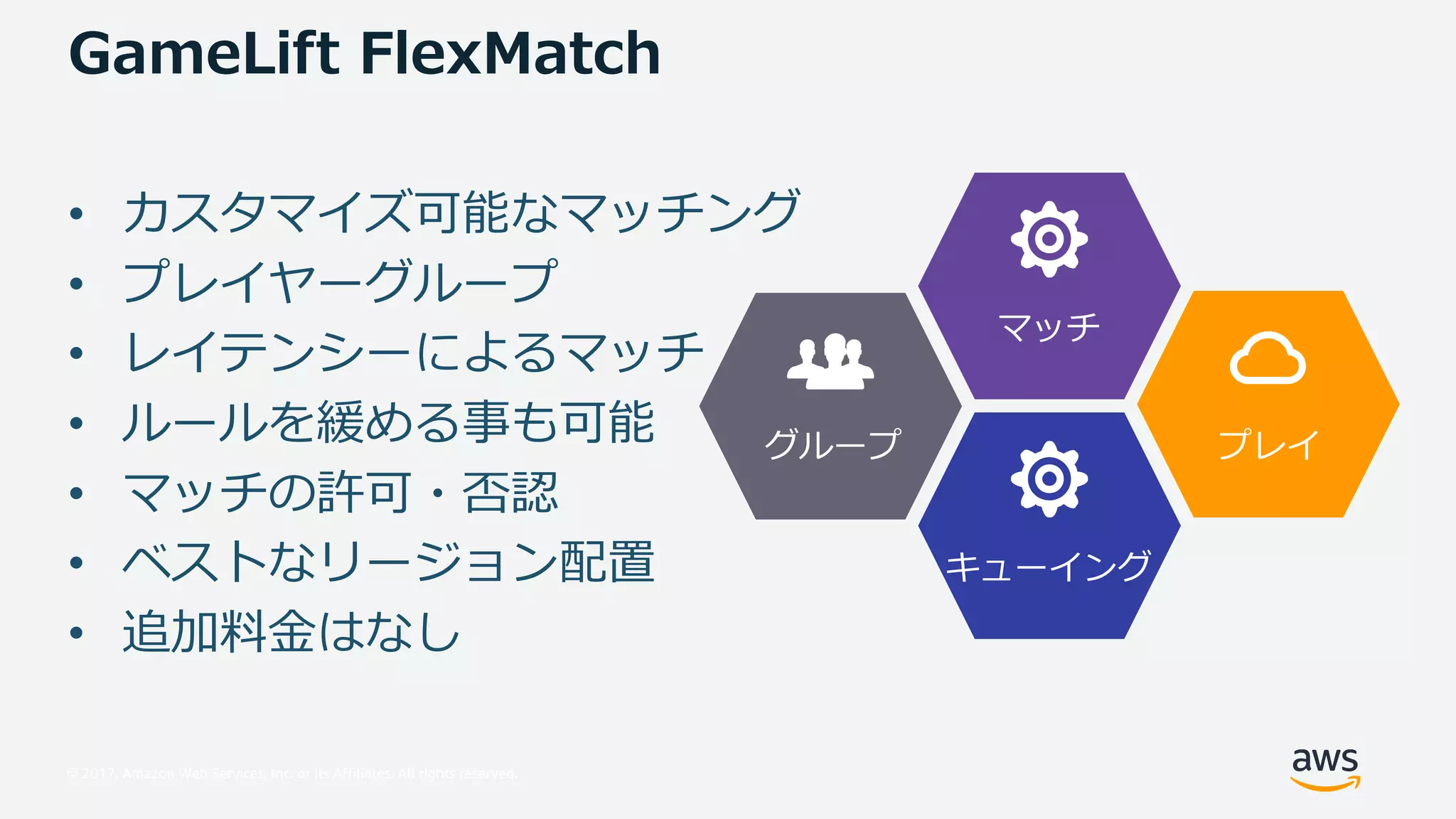 © 2017, Amazon Web Services, Inc. or its Affiliates. All rights reserved.
8 TL PM 7SL O
•
• o o
• o
• o
• ” k
• o
•
o
o
 