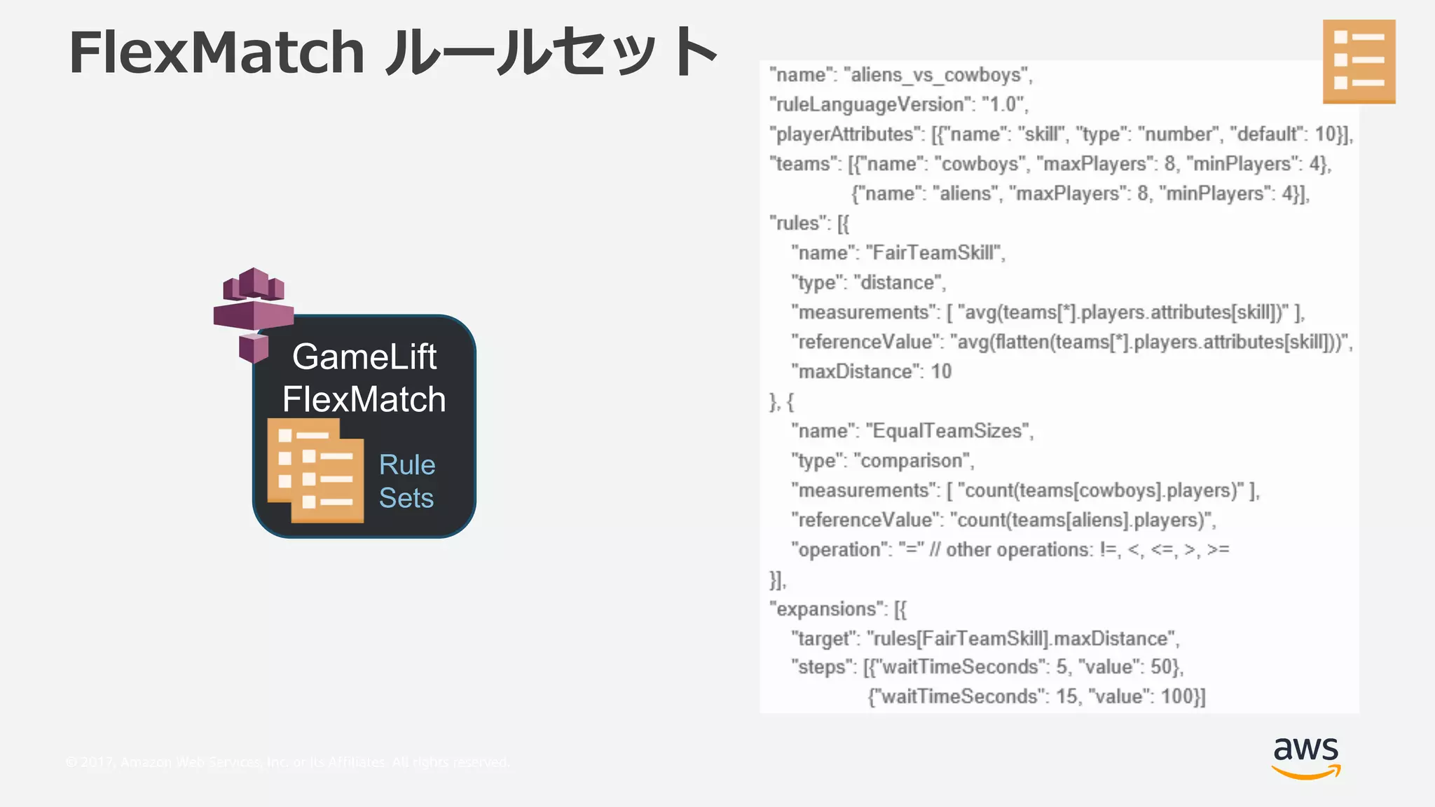 © 2017, Amazon Web Services, Inc. or its Affiliates. All rights reserved.
7SL O f
GameLift
FlexMatch
Rule
Sets
 