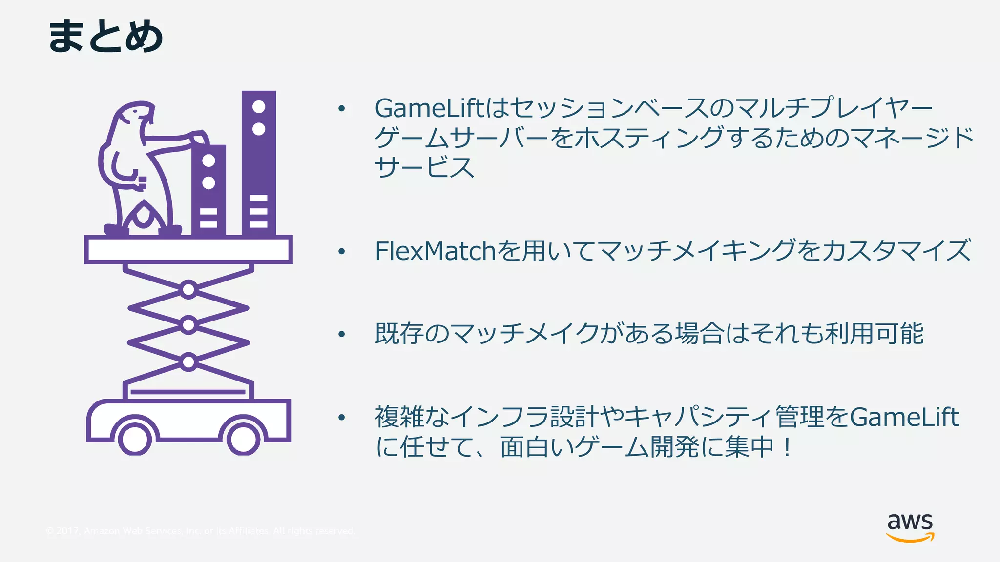 © 2017, Amazon Web Services, Inc. or its Affiliates. All rights reserved.
• M QAUR o ” o
o o o ” o
o
• QdBM OT y
• ” x
• M QAUR
“ i y o m
 