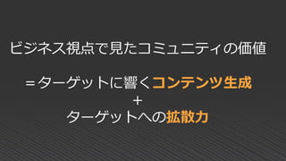 ビジネス視点で見たコミュニティの価値
＝ターゲットに響くコンテンツ生成
＋
ターゲットへの拡散力
 