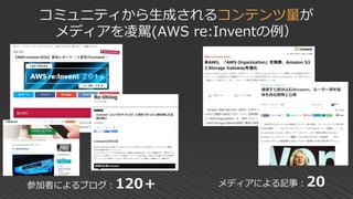コミュニティから生成されるコンテンツ量が
メディアを凌駕(AWS re:Inventの例）
参加者によるブログ：120＋ メディアによる記事：20
 