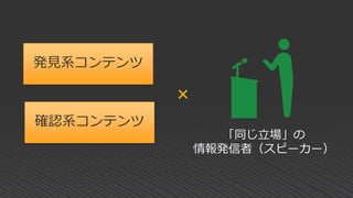発見系コンテンツ
確認系コンテンツ
×
「同じ立場」の
情報発信者（スピーカー）
 