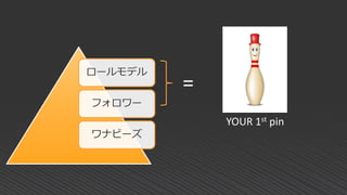 =
ロールモデル
フォロワー
ワナビーズ
YOUR 1st pin
 