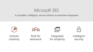 Unlocks
creativity
Built for
teamwork
Integrated
for simplicity
A complete, intelligent, secure solution to empower employees
Microsoft 365
Intelligent
security
 