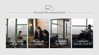 Intelligent
security, built-in
Easy to deploy
and manage
Microsoft 365 powered device
Always up
to date
Proactive
insights
 