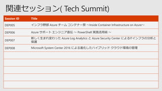 Session ID Title
DEP005 インフラ野郎 Azure チーム コンテナー祭 ～Inside Container Infrastructure on Azure～
DEP006 Azure サポート エンジニア直伝 ～ PowerShell 実践活用術 ～
DEP007
新しく生まれ変わった Azure Log Analytics と Azure Security Center によるITインフラの分析と
保護
DEP008 Microsoft System Center 2016 による進化したハイブリッド クラウド環境の管理
 