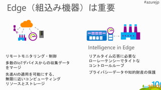 DOCKER
Single node deployment
(cloud/on-prem)
Azure Container Service
Azure IoT Edge
Microsoft ML Server
Spark clusters
SQL Server
A ZURE ML
MODEL MANAGEMENT
 