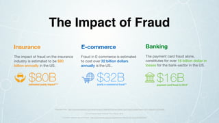 The Impact of Fraud
The payment card fraud alone,
constitutes for over 16 billion dollar in
losses for the bank-sector in the US.
$16Bpayment card fraud in 2014*
Banking
$32Byearly e-commerce fraud**
Fraud in E-commerce is estimated
to cost over 32 billion dollars
annually is the US..
E-commerce
The impact of fraud on the insurance
industry is estimated to be $80
billion annually in the US.
Insurance
$80Bestimated yearly impact***
*) Business Wire: http://www.businesswire.com/news/home/20150804007054/en/Global-Card-Fraud-Losses-Reach-16.31-Billion#.VcJZlvlVhBc
**) E-commerce expert Andreas Thim, Klarna, 2015
***) Coalition against insurance fraud: http://www.insurancefraud.org/article.htm?RecID=3274#.UnWuZ5E7ROA
 