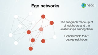 Ego networks
E
The subgraph made up of
all neighbors and the
relationships among them
Generalizable to Nth
degree neighbors
 