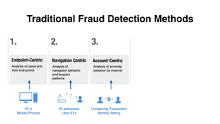 Endpoint-Centric
Analysis of users and
their end-points
1.
Navigation Centric
Analysis of
navigation behavior
and suspect
patterns
2.
Account-Centric
Analysis of anomaly
behavior by channel
3.
PC:s
Mobile Phones
IP-addresses
User ID:s
Comparing Transaction
Identity Vetting
Traditional Fraud Detection Methods
 