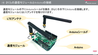 さくらの通信モジュールとArduinoの接続
10
6
通信モジュールの下にArduinoシールドを敷き、さらにその下にArduinoを接続します。
通信モジュールにはLTEアンテナを取り付けます。
通信モジュール
Arduinoシールド
Arduino
LTEアンテナ
 
