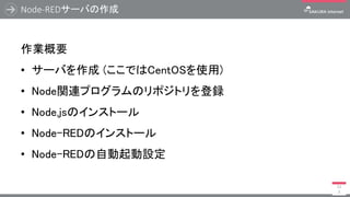 Node-REDサーバの作成
11
2
作業概要
• サーバを作成 (ここではCentOSを使用)
• Node関連プログラムのリポジトリを登録
• Node.jsのインストール
• Node-REDのインストール
• Node-REDの自動起動設定
 