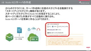 Node-REDサーバの作成
11
3
さくらのクラウドには、サーバ作成時に任意のスクリプトを自動実行する
「スタートアップスクリプト」機能があります。
スタートアップスクリプトにNode-REDを指定することにより、
前ページに掲げた作業がすべて自動的に実行され、
Node-REDサーバを簡単に作ることができます。
 