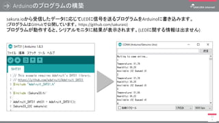 Arduinoのプログラムの構築
12
3
sakura.ioから受信したデータに応じてLEDに信号を送るプログラムをArduinoに書き込みます。
(プログラムはGitHubで公開しています。 https://github.com/sakuraio)
プログラムが動作すると、シリアルモニタに結果が表示されます。(LEDに関する情報は出ません)
 