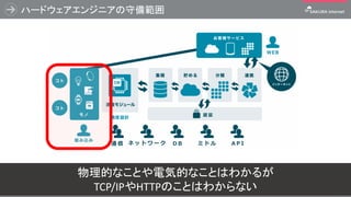 ハードウェアエンジニアの守備範囲
32
通 信 ネ ッ ト ワ ー ク D B ミ ド ル A P I
物理的なことや電気的なことはわかるが
TCP/IPやHTTPのことはわからない
 