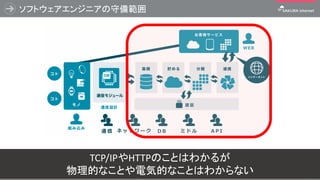 ソフトウェアエンジニアの守備範囲
33
通 信 ネ ッ ト ワ ー ク D B ミ ド ル A P I
TCP/IPやHTTPのことはわかるが
物理的なことや電気的なことはわからない
 