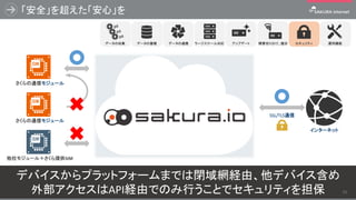 デバイスからプラットフォームまでは閉域網経由、他デバイス含め
外部アクセスはAPI経由でのみ行うことでセキュリティを担保
「安全」を超えた「安心」を
59
ラージスケール対応 アップデート 障害切り分け、復旧データの蓄積 データの連携データの収集 セキュリティ 運用機能
さくらの通信モジュール
他社モジュール＋さくら提供SIM
さくらの通信モジュール
インターネット
SSL/TLS通信
 