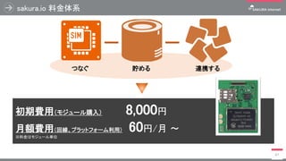 sakura.io 料金体系
67
初期費用（モジュール購入） 8,000円
月額費用（回線、プラットフォーム利用） 60円/月 ～
※料金はモジュール単位
つなぐ 貯める 連携する
 