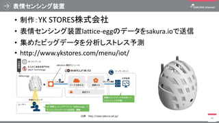 表情センシング装置
• 制作：YK STORES株式会社
• 表情センシング装置lattice-eggのデータをsakura.ioで送信
• 集めたビッグデータを分析しストレス予測
• http://www.ykstores.com/menu/iot/
90
出典 http://case.sakura.ad.jp/
 