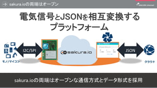 sakura.ioの両端はオープン
95
クラウドモノ/マイコン
電気信号とJSONを相互変換する
プラットフォーム
I2C/SPI JSON
sakura.ioの両端はオープンな通信方式とデータ形式を採用
 
