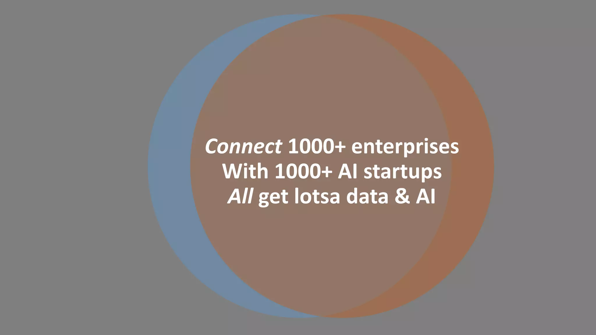 Connect 1000+ enterprises
With 1000+ AI startups
All get lotsa data & AI
 
