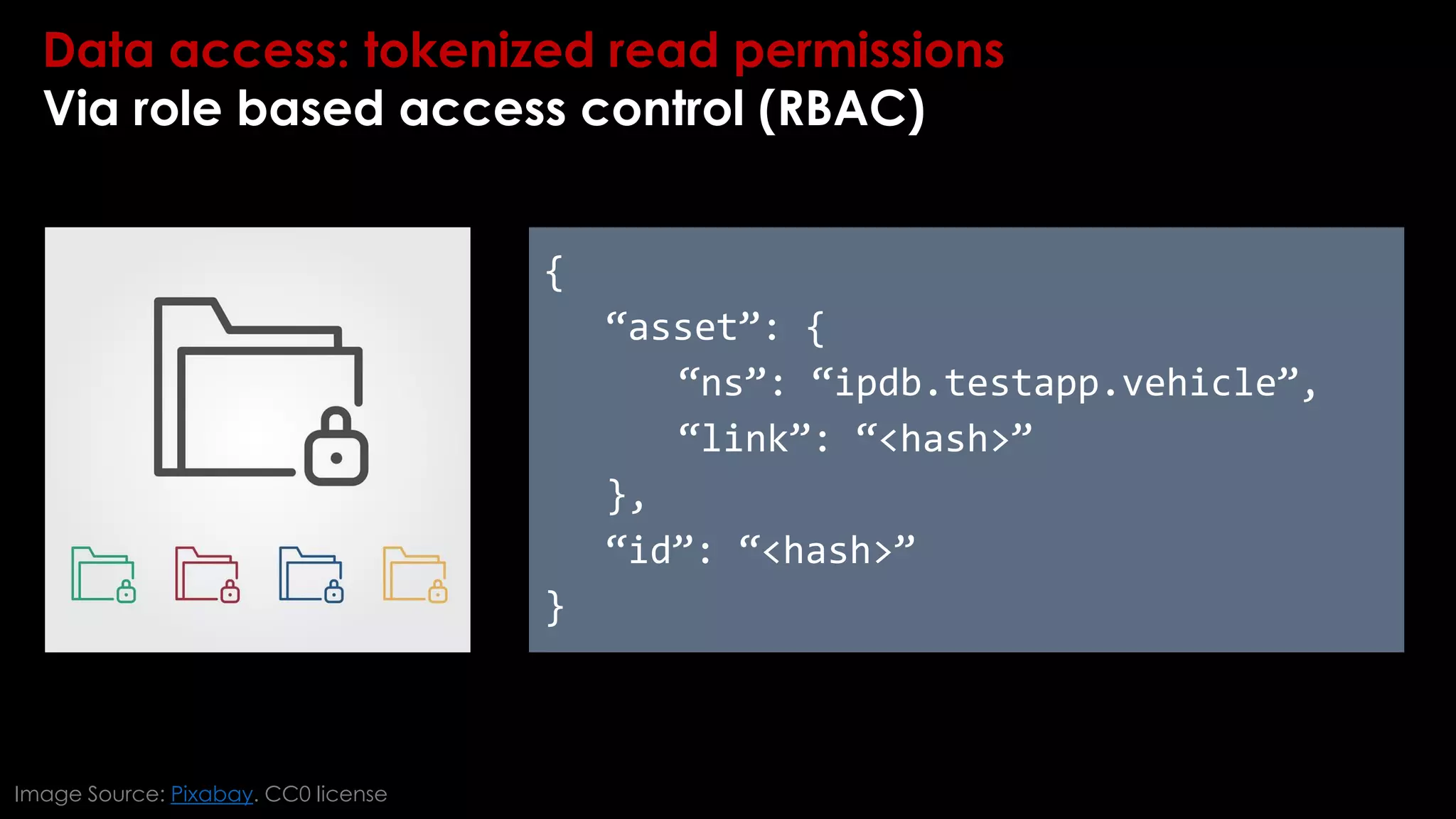 Data access: tokenized read permissions
Via role based access control (RBAC)
{
“asset”: {
“ns”: “ipdb.testapp.vehicle”,
“link”: “<hash>”
},
“id”: “<hash>”
}
Image Source: Pixabay. CC0 license
 