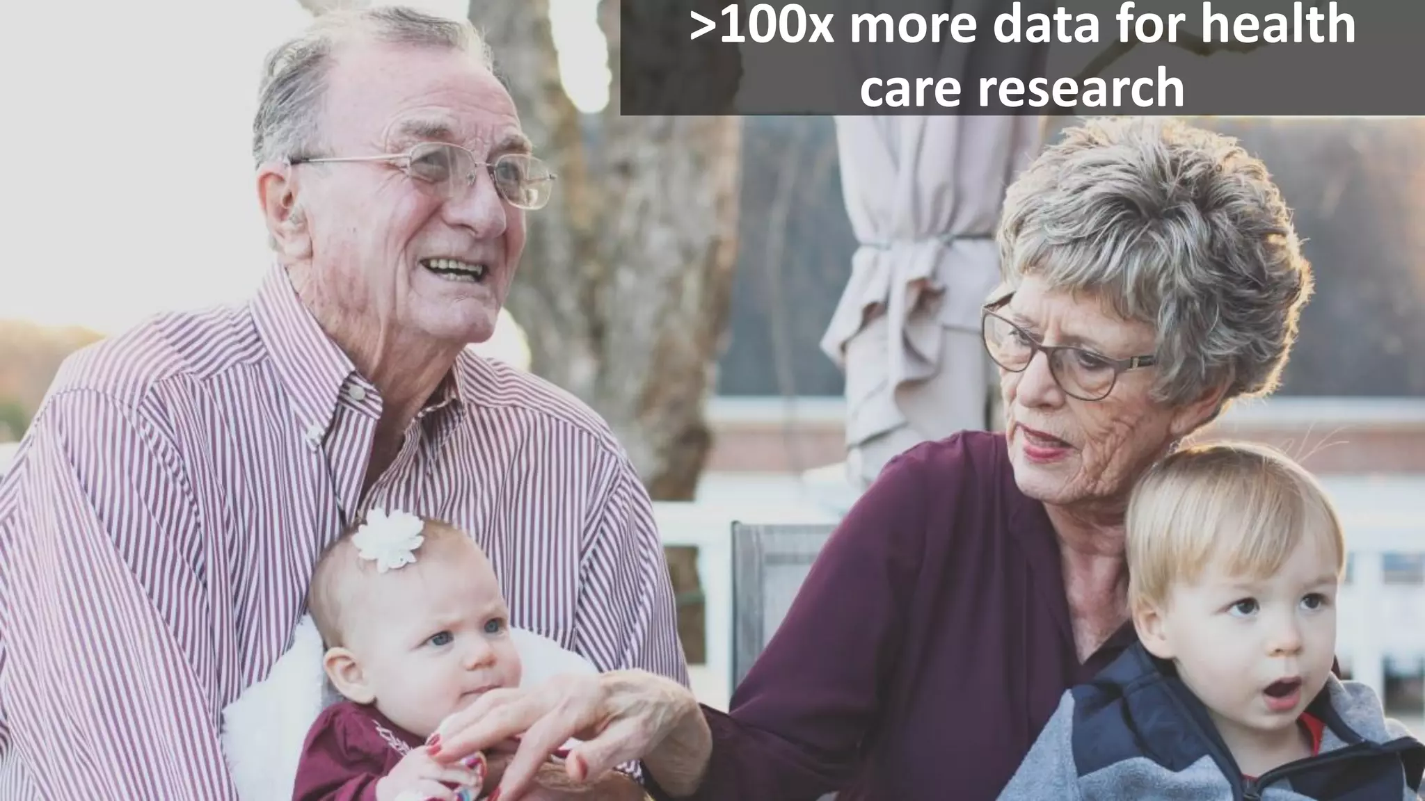 >100x more data for health
care research
 