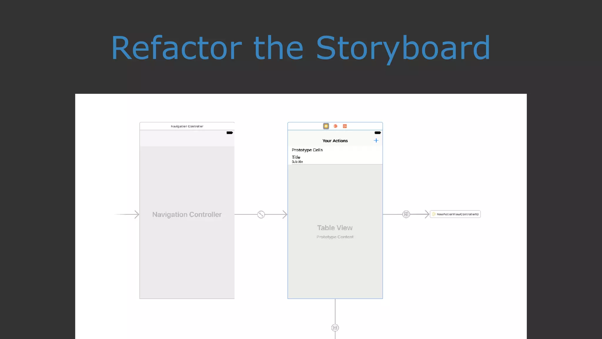 Refactor the Storyboard
 