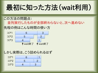 最初に知った方法（wait利用）
この方法の問題点：
並列実行したものが全部終わらないと、次へ進めない
先程の例はこんな時間の使い方
しかし実際は、こう詰められるはず
コア1
コア2
コア3
wait終了 wait終了
コア1
コア2
コア3
6
5
4
3
2
1
16
25
34
 