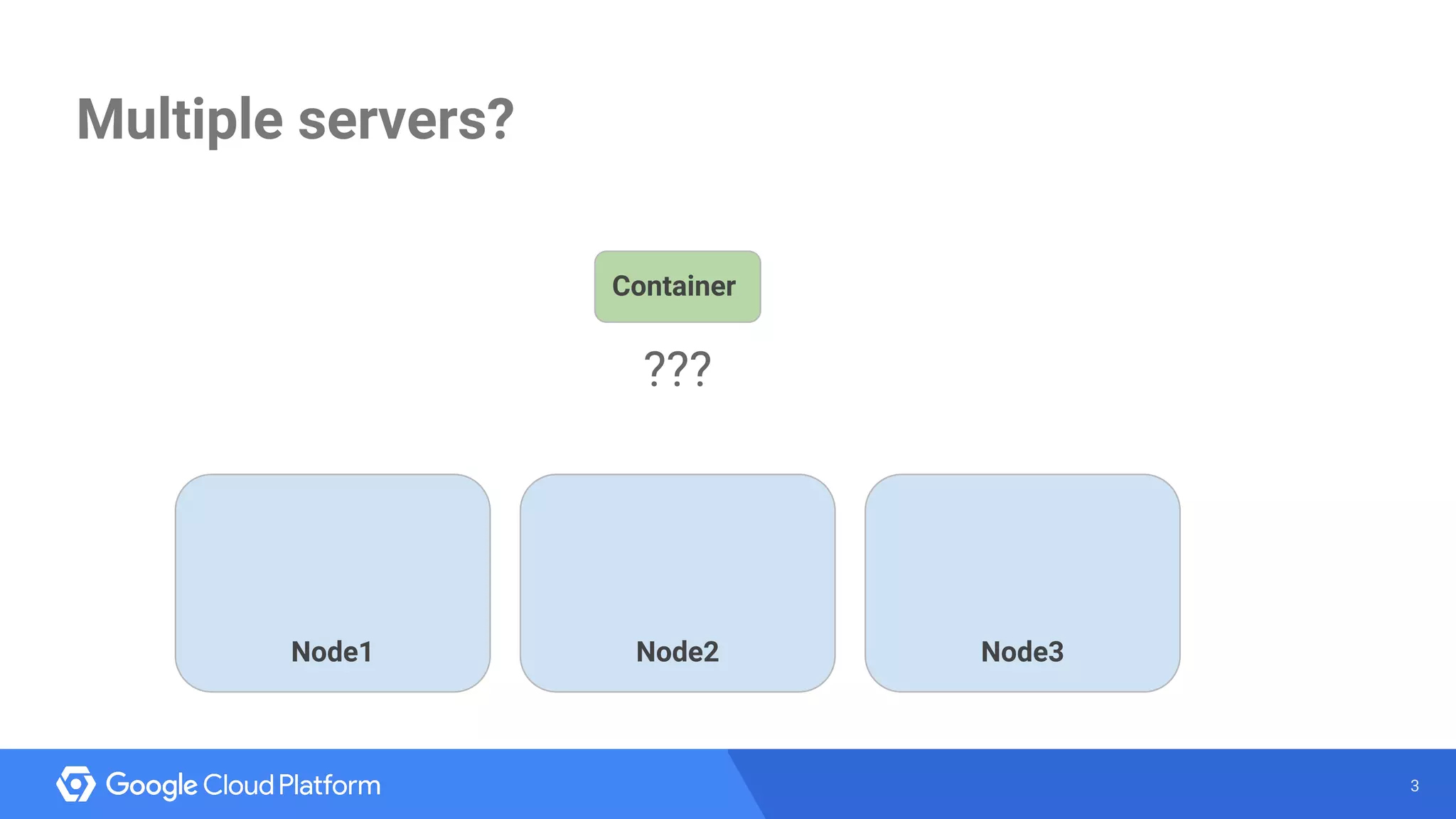 Introduction to Kubernetes and Google Container Engine (GKE) | PDF ...