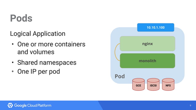 Introduction to Kubernetes and Google Container Engine (GKE) | PDF ...