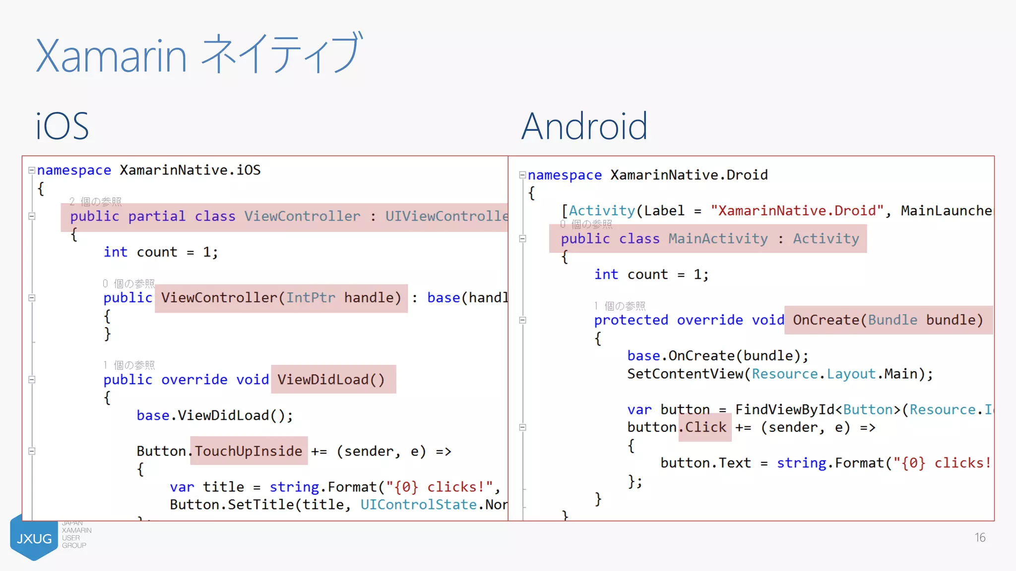 Xamarin ネイティブ
16
 