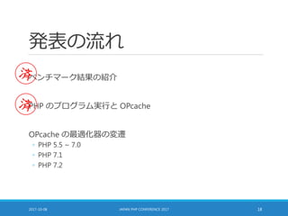 発表の流れ
ベンチマーク結果の紹介
PHP のプログラム実行と OPcache
OPcache の最適化器の変遷
◦ PHP 5.5 ~ 7.0
◦ PHP 7.1
◦ PHP 7.2
2017-10-08 JAPAN PHP CONFERENCE 2017 18
 