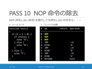 PASS 10 NOP 命令の除去
NOP (何もしない命令) を実行しても何もしないのだから・・・
2017-10-08 JAPAN PHP CONFERENCE 2017 27
function test()
{
if (1 + 2 > 0) {
if (false) {
echo "A";
} else {
echo "B";
}
} else {
echo "C";
}
}
# op return operands
----------------------------------
0 NOP
1 NOP
2 NOP
3 JMP ->6
4 ECHO 'A'
5 JMP ->9
6 ECHO 'B'
7 JMP ->9
8 ECHO 'C'
9 RETURN null
 ソースコード  コンパイル結果
 