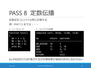 PASS 8 定数伝播
定数式をコンパイル時に計算する
例：PHP 7.1 までは・・・
2017-10-08 JAPAN PHP CONFERENCE 2017 49
function test()
{
$a = 1 + 2;
$b = $a + 3;
$c = $b + 4;
echo $c;
}
compiled vars: !0=$a, !1=$b, !2=$c
op return operands
-------------------------------------
QM_ASSIGN !0 3
ADD !1 3, !0
ADD !2 4, !1
ECHO !2
RETURN null
 ソースコード  コンパイル結果
$a の右辺だけは計算されるが計算結果が後続の命令に伝わらない
 
