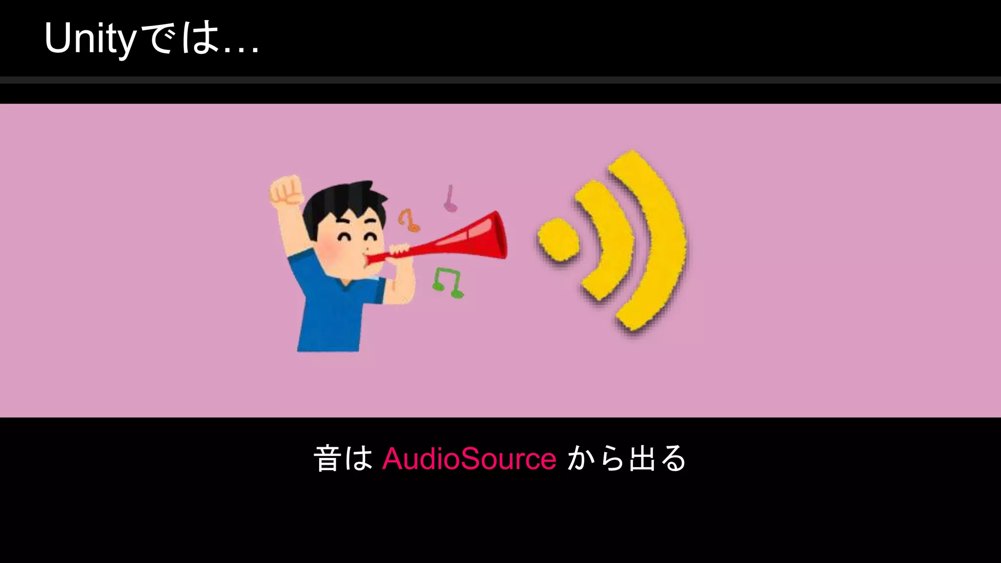 COPYRIGHT 2016 @ UNITY TECHNOLOGIES
JAPAN
Unityでは…
音は AudioSource から出る
 
