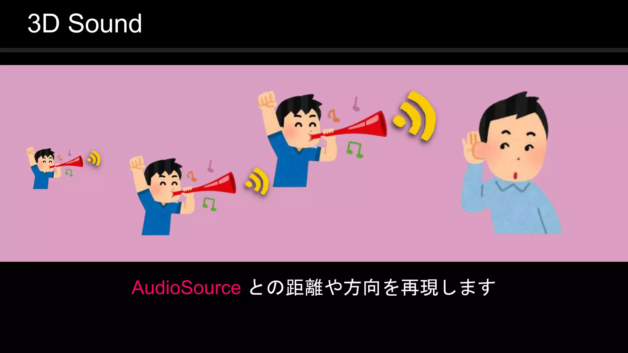 COPYRIGHT 2016 @ UNITY TECHNOLOGIES
JAPAN
3D Sound
AudioSource との距離や方向を再現します
 