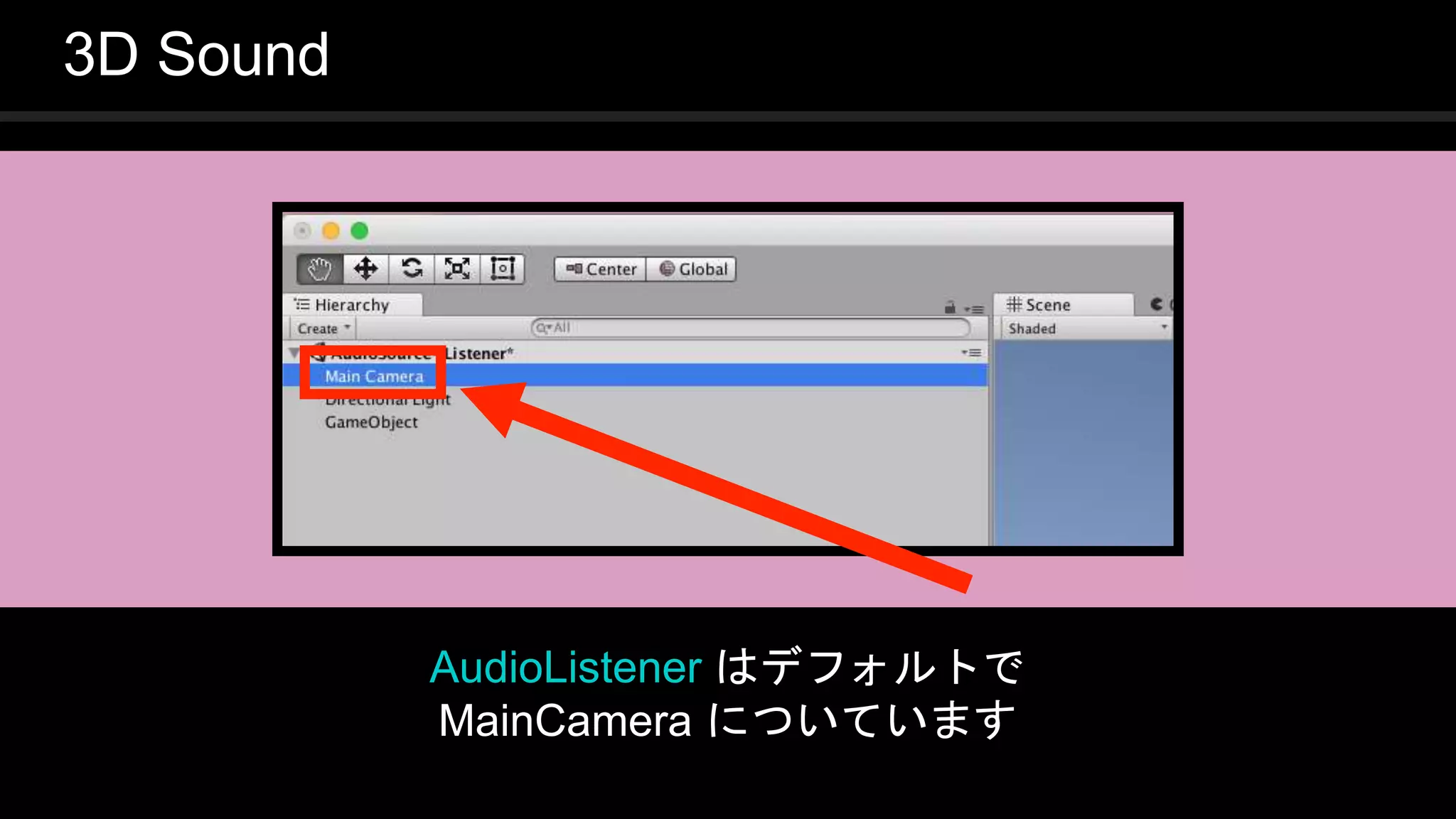 COPYRIGHT 2016 @ UNITY TECHNOLOGIES
JAPAN
AudioListener はデフォルトで
MainCamera についています
3D Sound
 