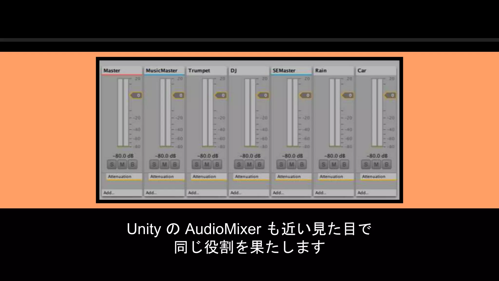 COPYRIGHT 2016 @ UNITY TECHNOLOGIES
JAPAN
Unity の AudioMixer も近い見た目で
同じ役割を果たします
 