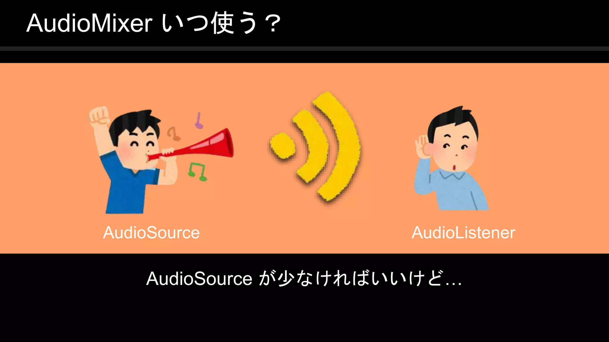 COPYRIGHT 2016 @ UNITY TECHNOLOGIES
JAPAN
AudioMixer いつ使う？
AudioSource が少なければいいけど…
AudioSource AudioListener
 