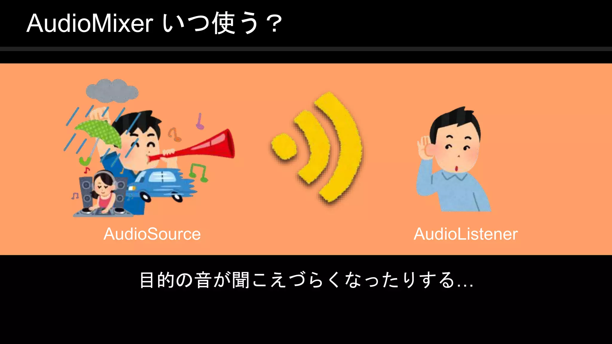 COPYRIGHT 2016 @ UNITY TECHNOLOGIES
JAPAN
目的の音が聞こえづらくなったりする…
AudioMixer いつ使う？
AudioSource AudioListener
 