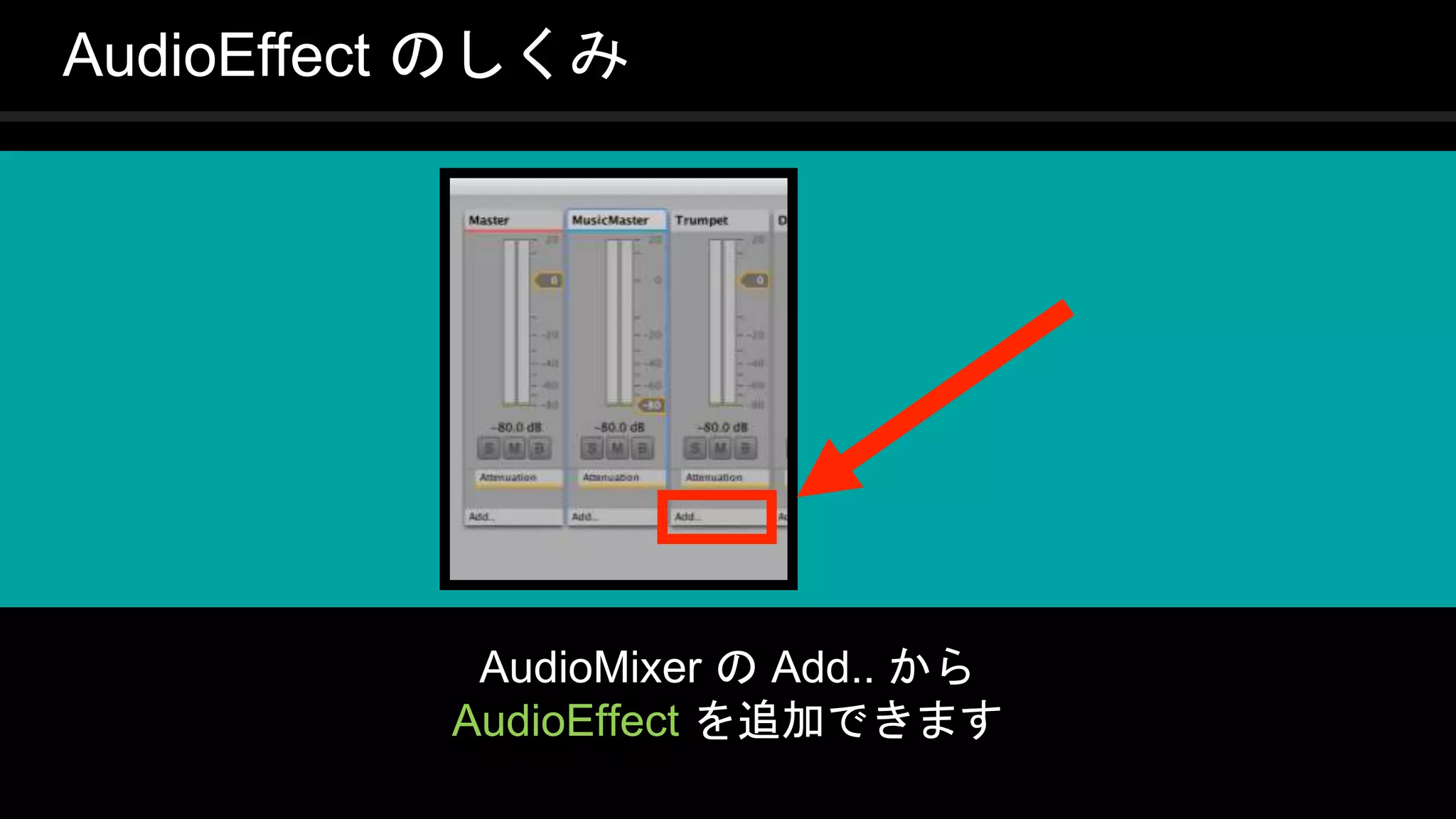 COPYRIGHT 2016 @ UNITY TECHNOLOGIES
JAPAN
AudioEffect のしくみ
AudioMixer の Add.. から
AudioEffect を追加できます
 