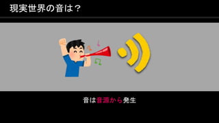 COPYRIGHT 2016 @ UNITY TECHNOLOGIES
JAPAN
現実世界の音は？
音は音源から発生
 