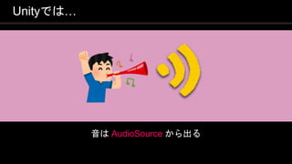 COPYRIGHT 2016 @ UNITY TECHNOLOGIES
JAPAN
Unityでは…
音は AudioSource から出る
 