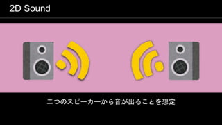 COPYRIGHT 2016 @ UNITY TECHNOLOGIES
JAPAN
2D Sound
二つのスピーカーから音が出ることを想定
 