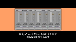 COPYRIGHT 2016 @ UNITY TECHNOLOGIES
JAPAN
Unity の AudioMixer も近い見た目で
同じ役割を果たします
 